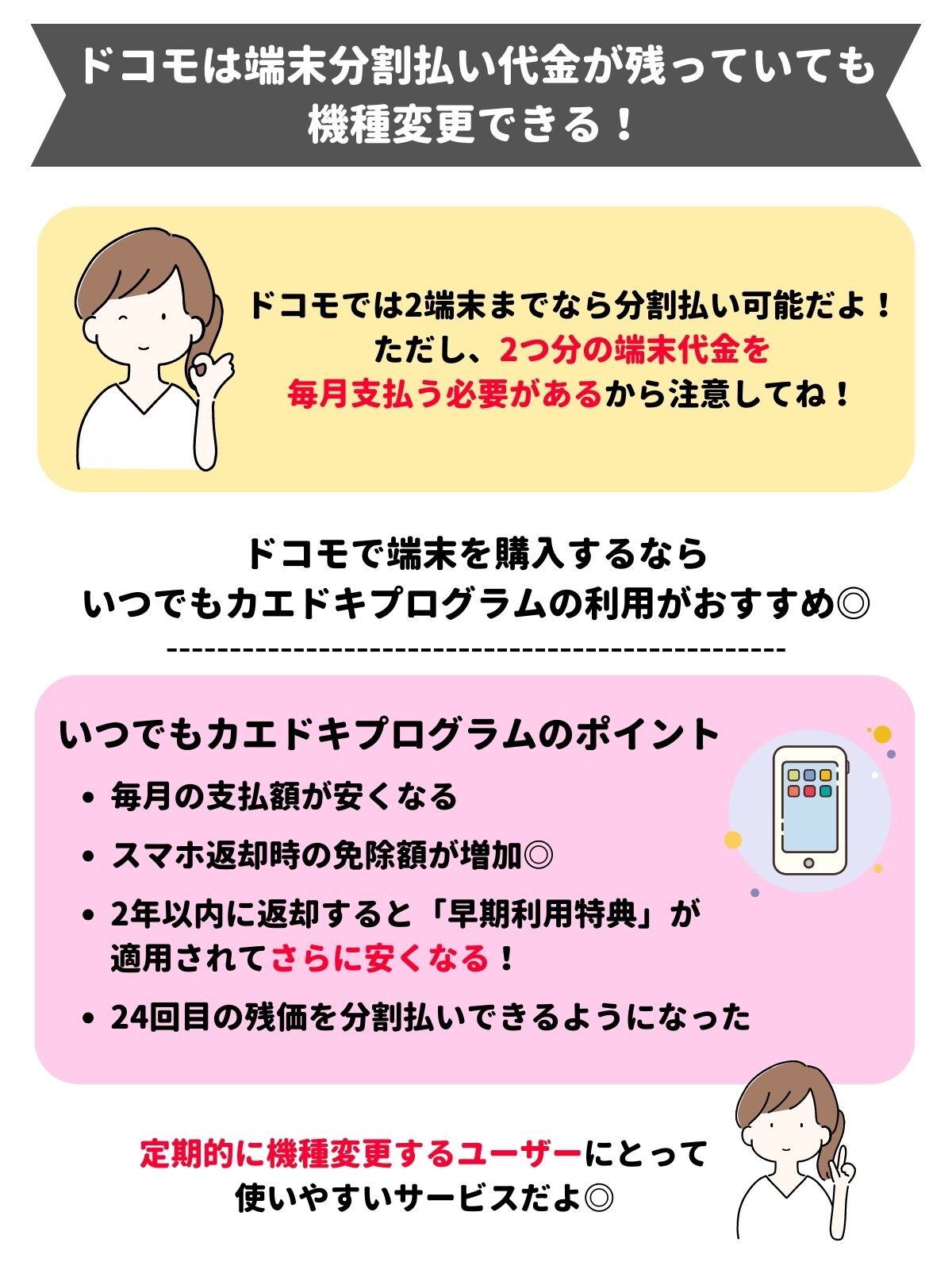 機種代金は払い終わってる状態なので月々の使用料金だけです(^^) 意外】ドコモ端末代金の分割が残ってるまま機種変更できるって